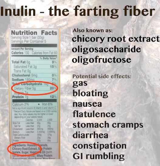 Inulină Nutriție Fapte